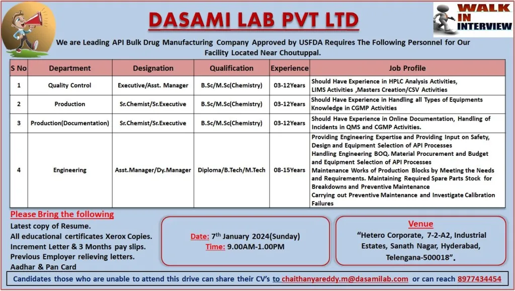 DASAMI Lab Pvt. Ltd - Walk-In Interview on 7th Jan 2024 for QC, Production, Engineering, Production Documentation